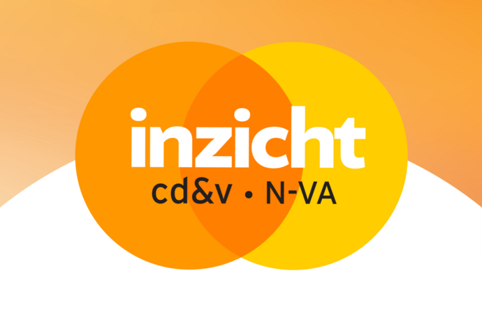 Inzicht profielfoto